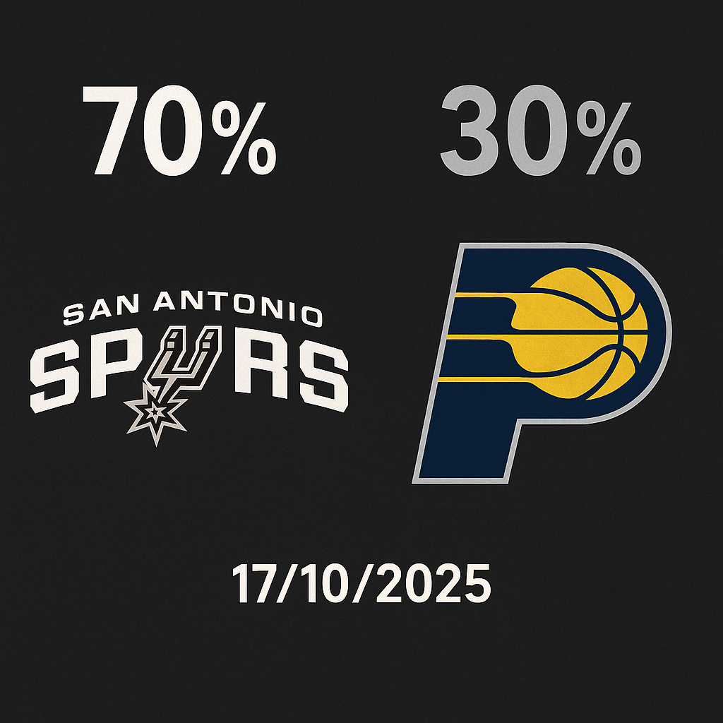 Pronóstico San Antonio Spurs vs Indiana Pacers – NBA 17/10/2025 30 Pronóstico San Antonio Spurs vs Indiana Pacers – NBA