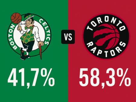 Boston Celtics x Toronto Raptors – Palpites da NBA 15/10/2025