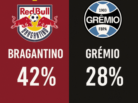 Palpites Bragantino x Grêmio (04/10/2025): Brasileirão Série A