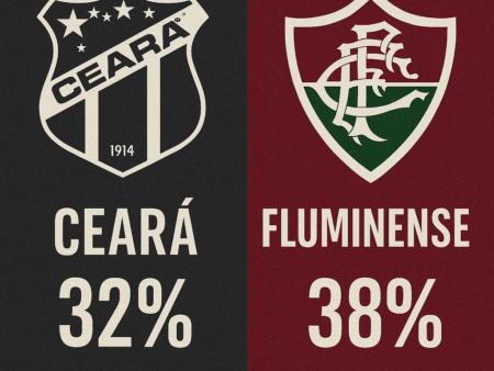 Palpites Ceará x Fluminense (02/11/2025): Brasileirão Série A