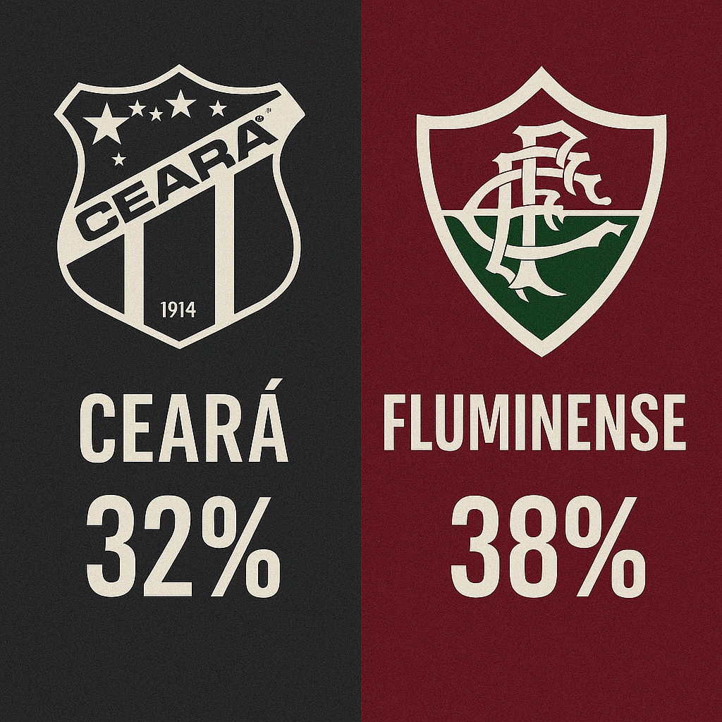 Palpites Ceará x Fluminense (02/11/2025): Brasileirão Série A 34 Palpite Ceará x Fluminense - Brasileirão Série A (02/11/25)
