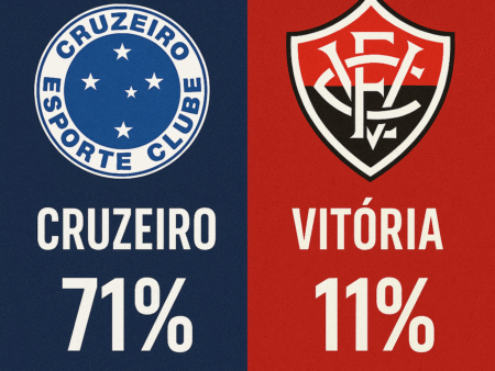Palpites Cruzeiro x Vitória (01/11/2025): Brasileirão Série A