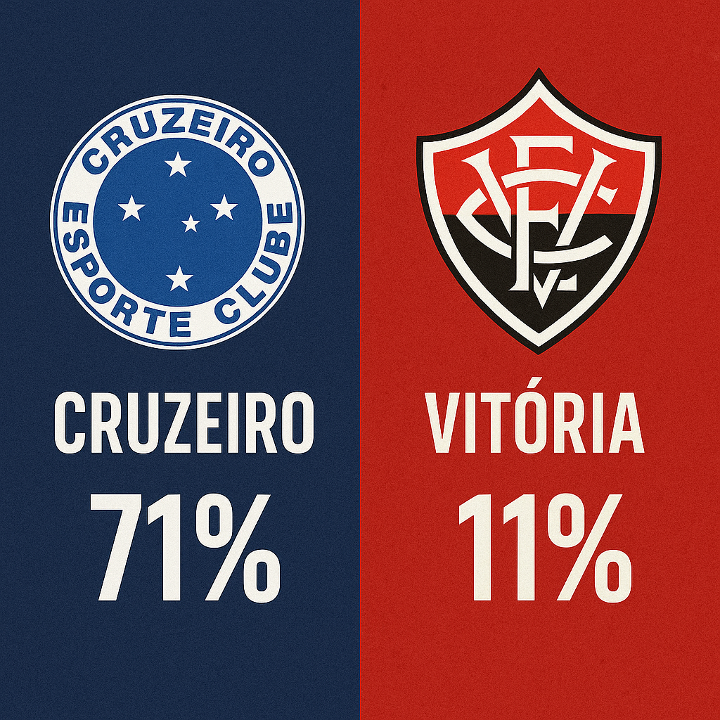 Palpites Cruzeiro x Vitória (01/11/2025): Brasileirão Série A 35 Palpites Cruzeiro x Vitória: Brasileirão Série A (01/11/25)