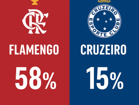 Flamengo x Cruzeiro – Palpites do Brasileirão Série A
