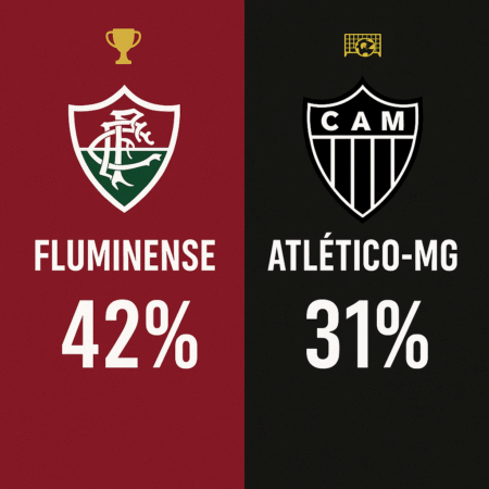 Palpites Fluminense x Atlético-MG (04/10/25): Brasileiro Série A