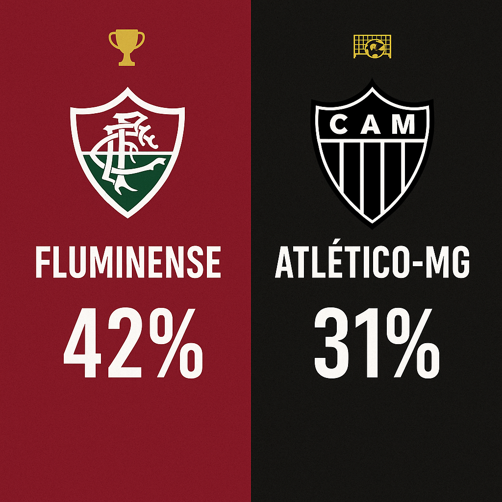 Fluminense x Atlético-MG: Palpites do Brasileirão Série A (04/10/25)