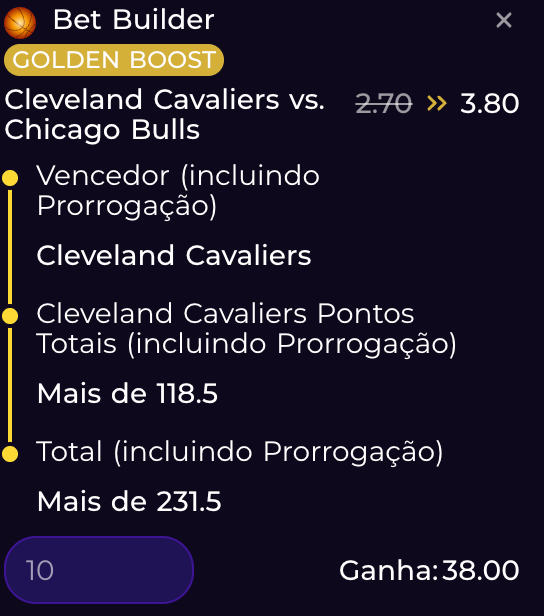 Cleveland Cavaliers x Chicago Bulls - super odd na Multibet