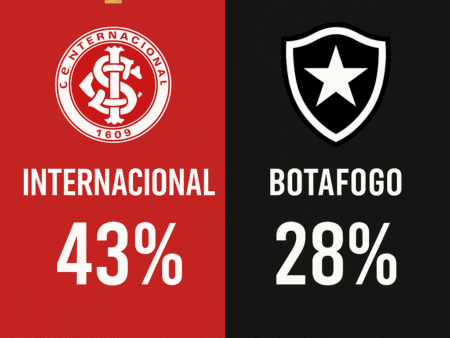 Palpites Internacional x Botafogo (04/10/2025): Brasileirão Série A