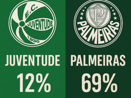 Palpites Juventude x Palmeiras (02/11/2025): Brasileirão Série A