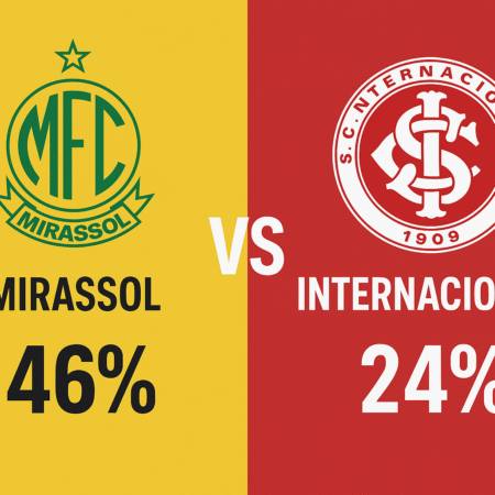 Mirassol x Internacional – Palpites do Brasileirão Série A (15/10/2025)