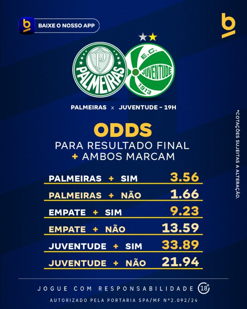 Palmeiras x Juventude - Palpites do Brasileirão Série A (11/10/2025) 9 palpite com super odds para palmeiras x juventude na betnacional