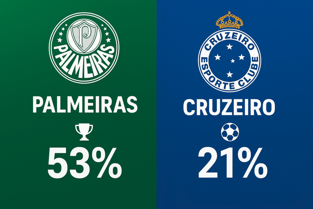 Palmeiras x Cruzeiro: Palpites do Brasileirão Série A (26/10/25) 34 Palpite Palmeiras x Cruzeiro 0 Brasileirão Série A (26/10/25)