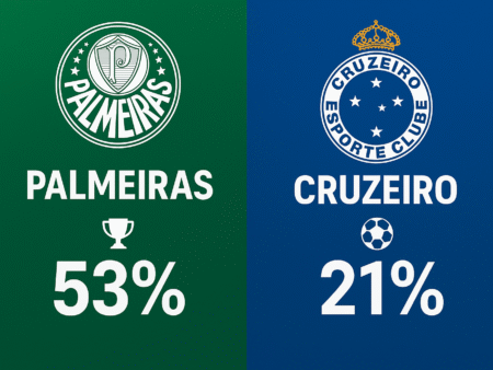 Palmeiras x Cruzeiro: Palpites do Brasileirão Série A (26/10/25)