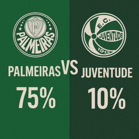 Palmeiras x Juventude – Palpites do Brasileirão Série A (11/10/2025)
