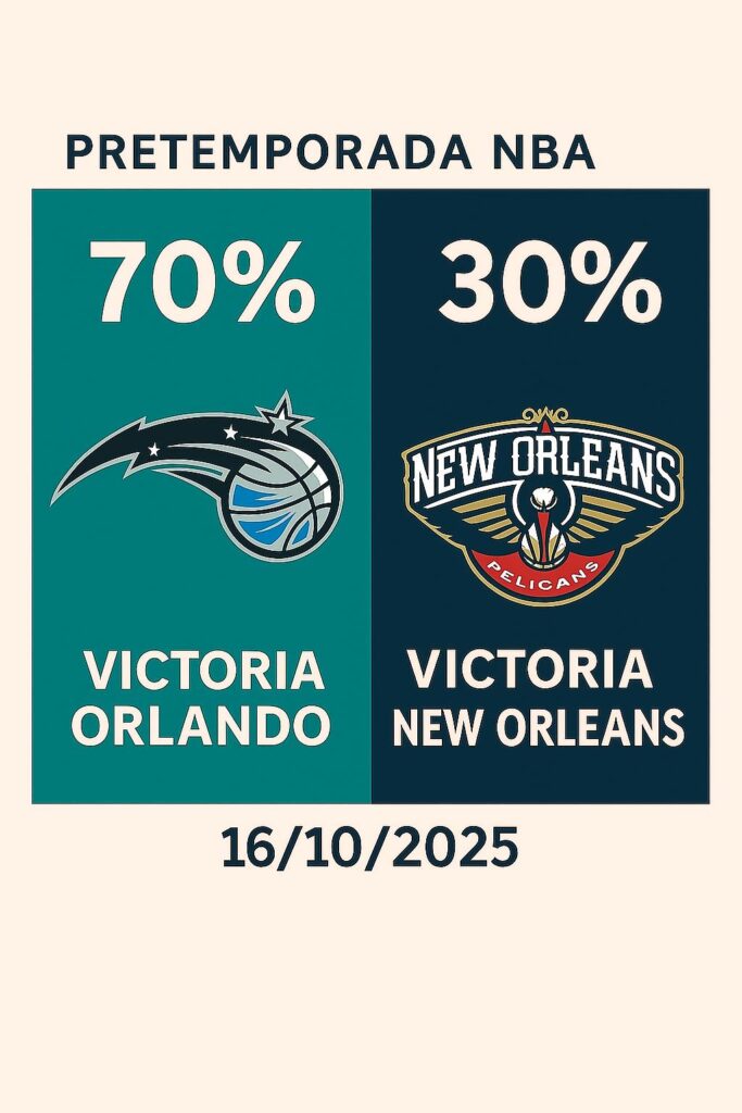 Orlando Magic x New Orleans Pelicans –Palpites da NBA 16/10/2025 29 Palpite Orlando Magic x New Orleans Pelicans – NBA 16/10/2025