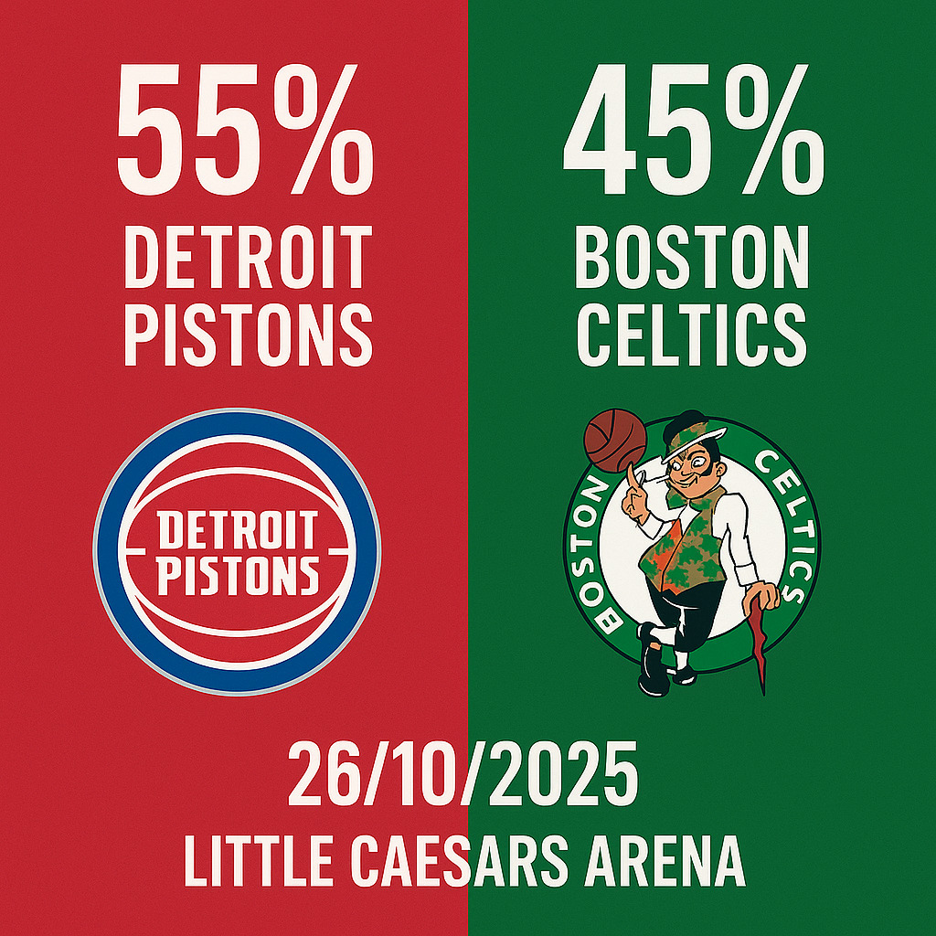Pronóstico Detroit Pistons vs Boston Celtics - NBA 26-10-2025 34 Pronóstico Detroit Pistons vs Boston Celtics – NBA 26/10/2025