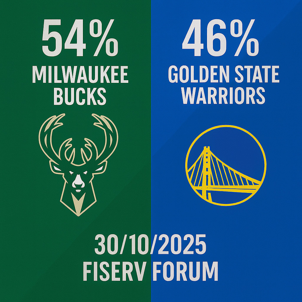 Pronóstico Milwaukee Bucks vs Golden State Warriors - NBA 30/10/2025 34 Pronóstico Milwaukee Bucks vs Golden State Warriors – NBA 30/10/2025