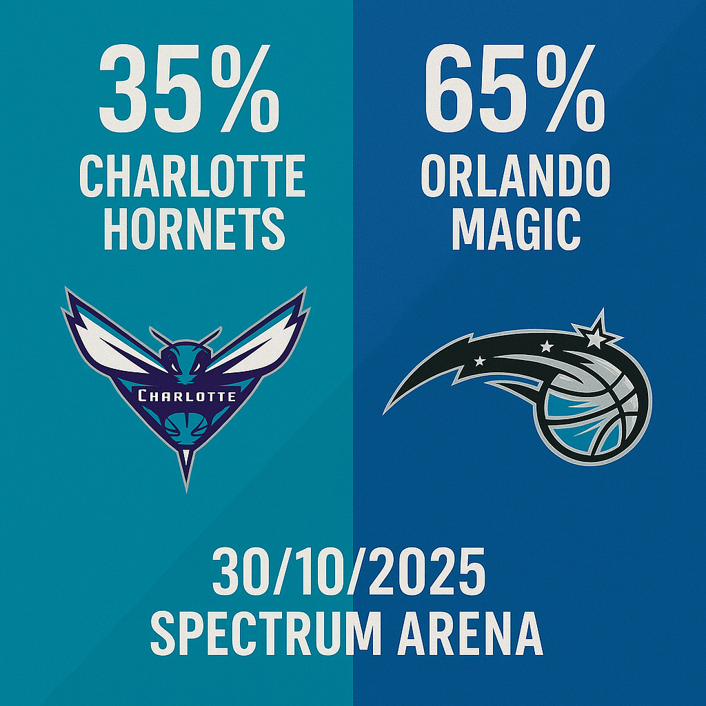 Pronóstico Charlotte Hornets vs Orlando Magic - NBA 30/10/2025 34 Pronóstico Charlotte Hornets vs Orlando Magic – NBA 30/10/2025