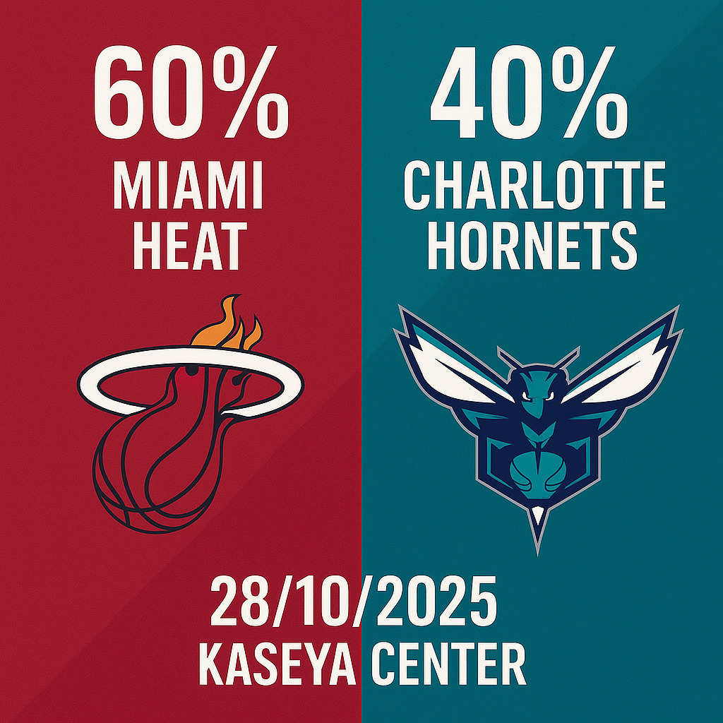 Pronóstico Miami Heat vs Charlotte Hornets - NBA 28/10/2025 34 Pronóstico Miami Heat vs Charlotte Hornets - NBA 28/10/2025