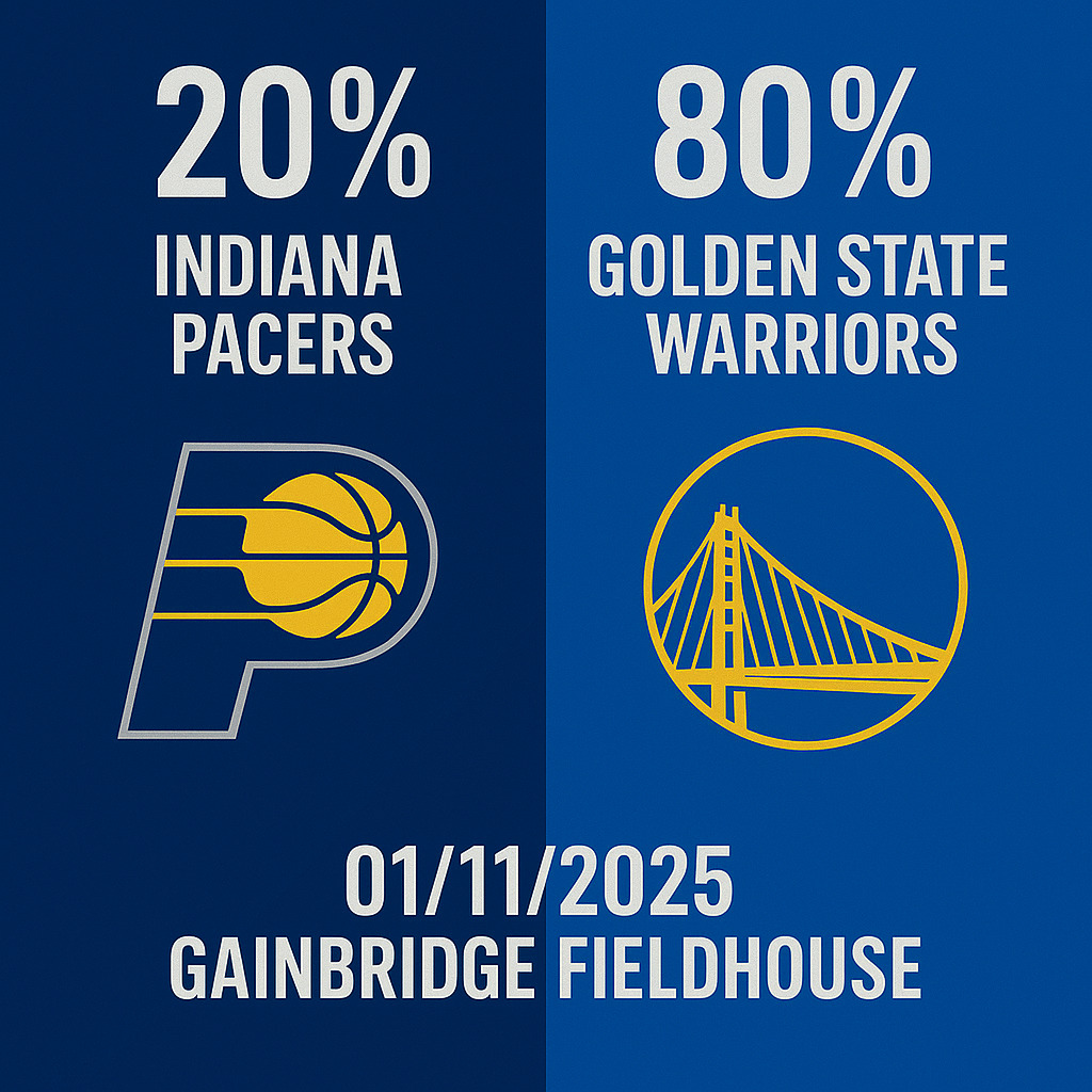 Pronóstico Indiana Pacers vs Golden State Warriors – NBA 01/11/2025 34 Pronóstico Indiana Pacers vs Golden State Warriors – NBA 01/11/2025