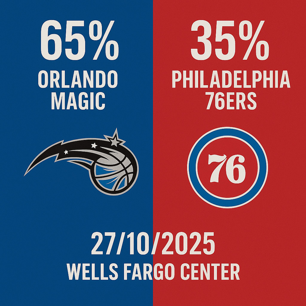 Pronóstico Philadelphia 76ers vs Orlando Magic - NBA 27/10/2025 34 Pronóstico Philadelphia 76ers vs Orlando Magic - NBA 27/10/2025