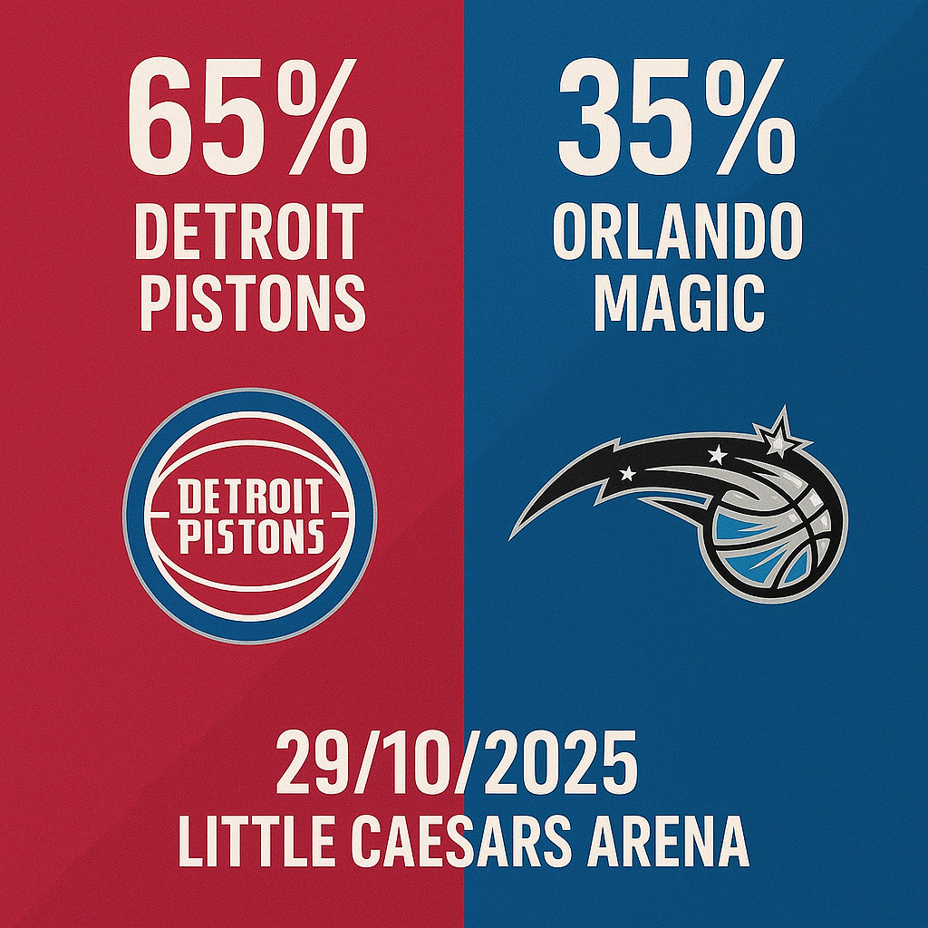 Pronóstico Detroit Pistons vs Orlando Magic - NBA 29/10/2025 34 pronostico pistons magic 29 10 25