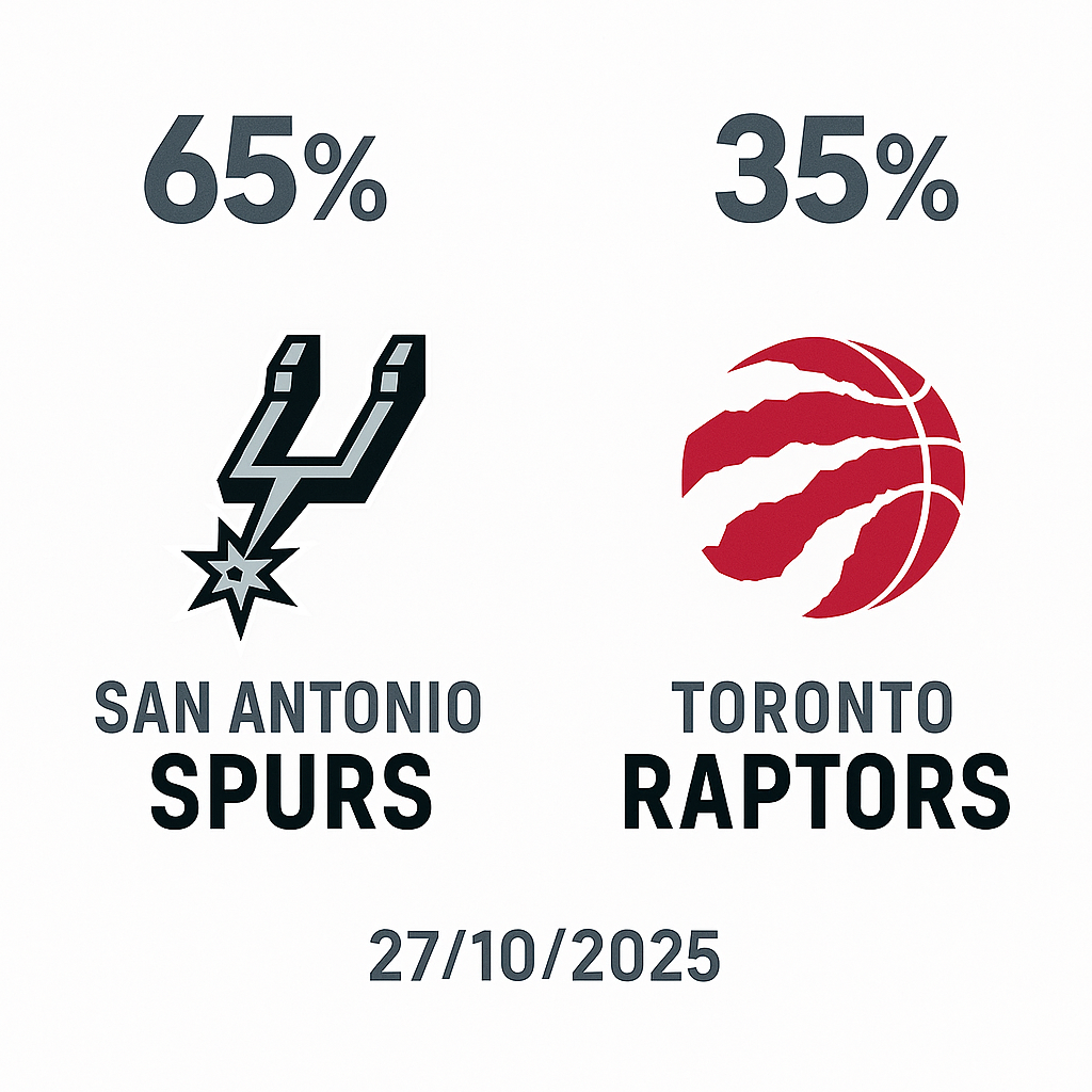 Pronóstico San Antonio Spurs vs Toronto Raptors – NBA 27/10/2025 34 Pronóstico San Antonio Spurs vs Toronto Raptors – NBA 27/10/2025