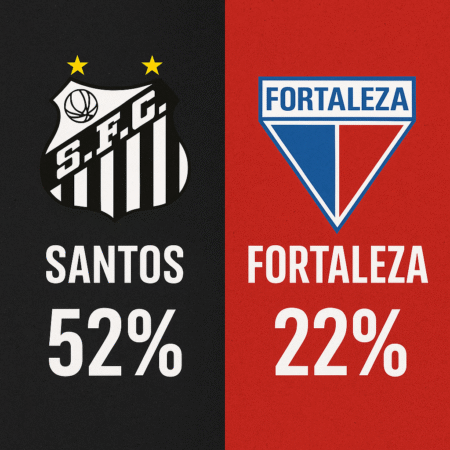 Palpites Santos x Fortaleza (01/11/2025): Brasileirão Série A