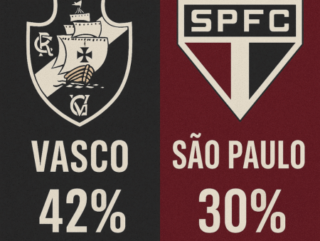 Palpites Vasco x São Paulo (02/11/2025): Brasileirão Série A
