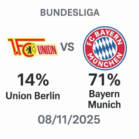 Pronóstico Union Berlin vs Bayern Munich – Bundesliga (08/11/2025)