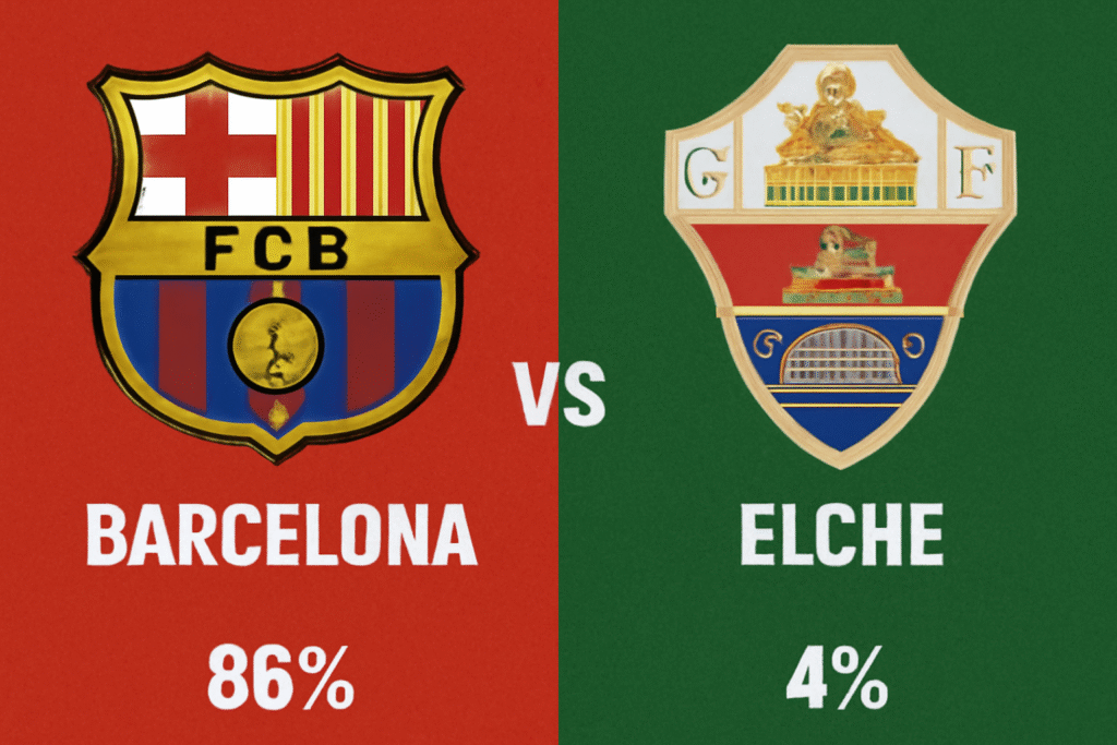 Pronóstico Barcelona vs Elche - La Liga (02/11/2025)