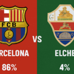 Pronóstico Barcelona vs Elche - La Liga (02/11/2025) 5 Pronóstico Barcelona vs Elche - La Liga (02/11/2025)