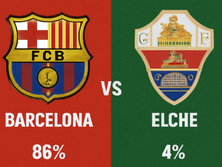 Pronóstico Barcelona vs Elche – La Liga (02/11/2025)
