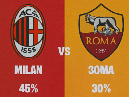 Pronóstico Milan vs Roma – Serie A (02/11/2025)