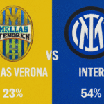 Pronóstico Hellas Verona vs Inter - Serie A (02/11/2025) 7 Pronóstico Hellas Verona vs Inter - Serie A (02/11/2025)