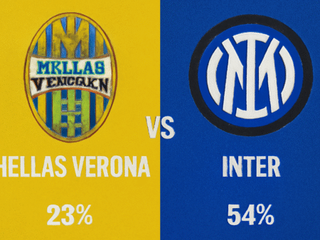 Pronóstico Hellas Verona vs Inter – Serie A (02/11/2025)