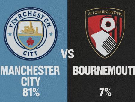 Pronóstico Manchester City vs Bournemouth – Premier League (02/11/2025)