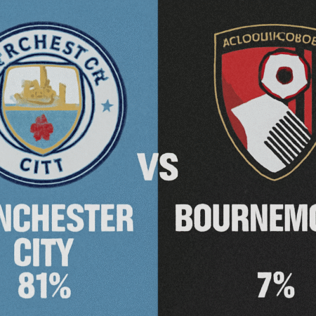 Pronóstico Manchester City vs Bournemouth – Premier League (02/11/2025)