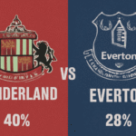 Pronóstico Sunderland vs Everton - Premier League (03/11/2025)