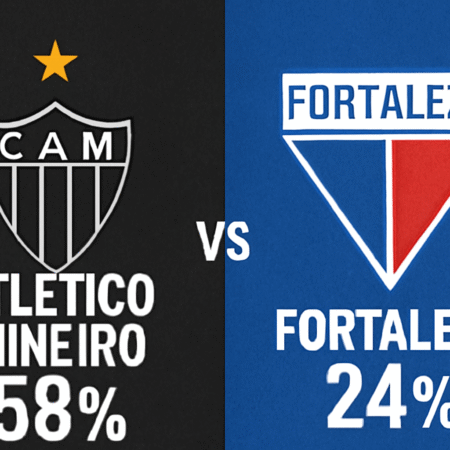 Pronóstico Atlético Mineiro vs Fortaleza – Brasileirão Serie A (12/11/2025)