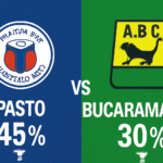 Pronóstico Pasto vs Bucaramanga - Liga BetPlay (13/11/2025)