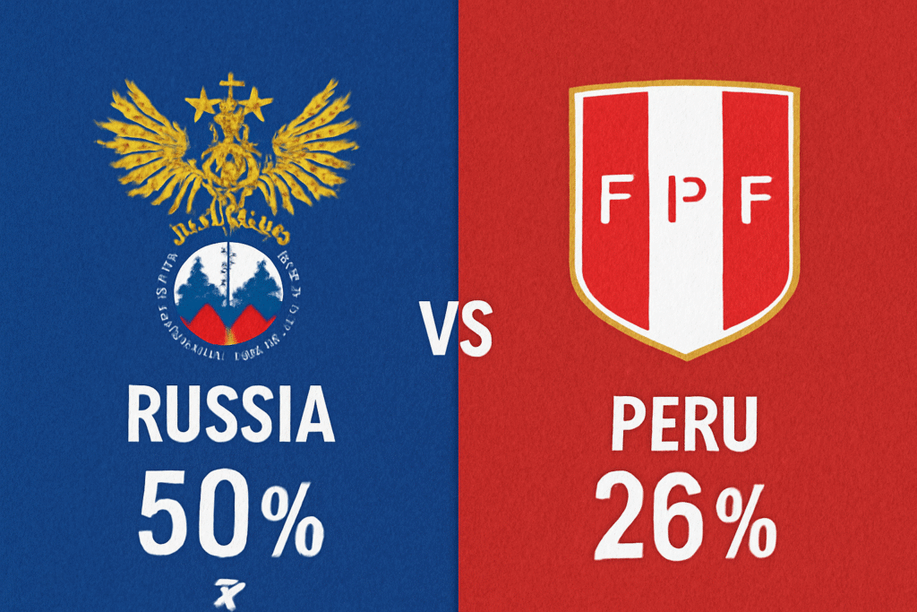 Pronóstico Rusia vs Perú - Amistoso Internacional (12/11/2025)