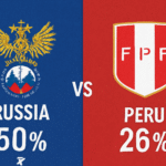 Pronóstico Rusia vs Perú - Amistoso Internacional (12/11/2025)