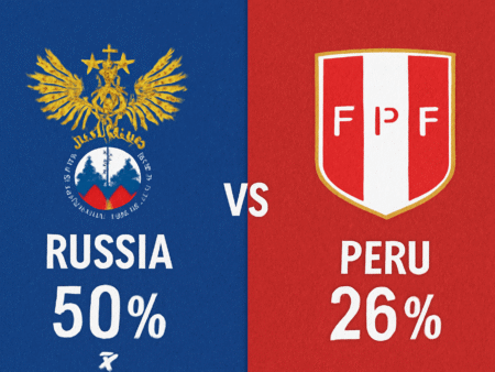 Pronóstico Rusia vs Perú – Amistoso Internacional (12/11/2025)