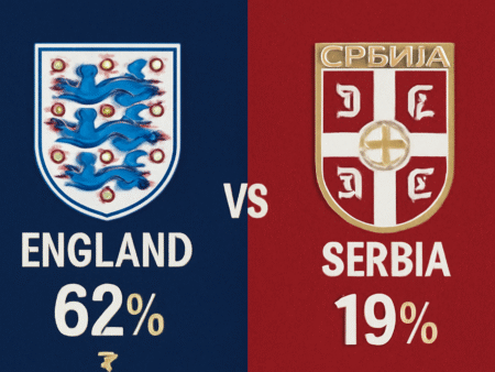 Pronóstico Inglaterra vs Serbia – Copa del Mundo (13/11/2025)