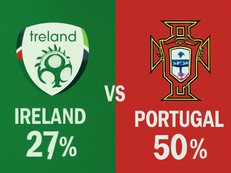 Irlanda x Portugal: Palpites das Eliminatórias da Copa do Mundo (13/11/2025)