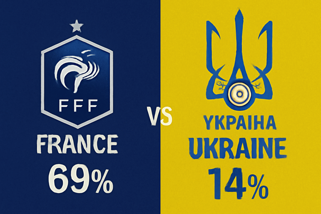 Pronóstico Francia vs Ucrania - Copa del Mundo (13/11/2025) 34 Pronóstico Francia vs Ucrania - Copa del Mundo (13/11/2025)