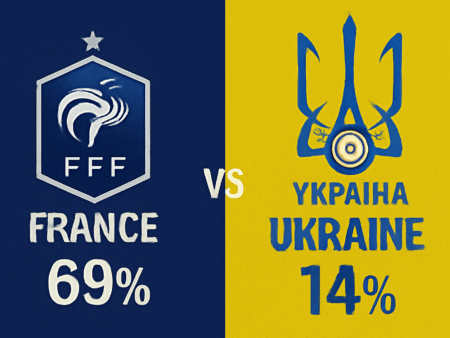 Pronóstico Francia vs Ucrania – Copa del Mundo (13/11/2025)