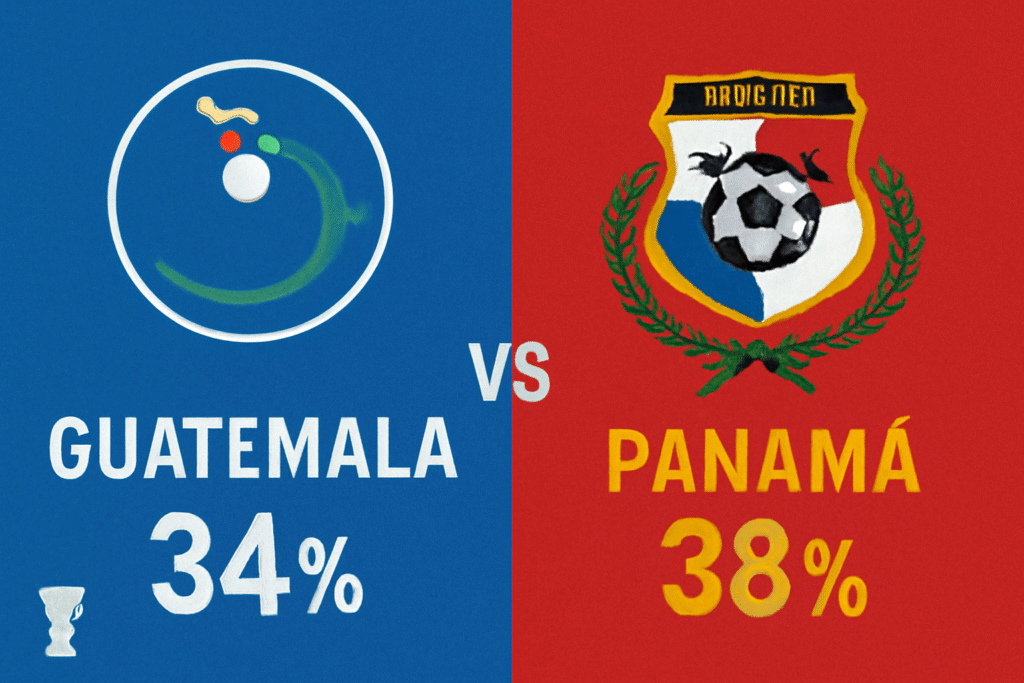 Pronóstico Guatemala vs Panamá - Copa del Mundo (13/11/2025)