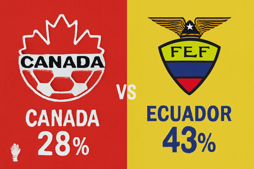 Pronóstico Canadá vs Ecuador - Amistoso Internacional (13/11/2025)